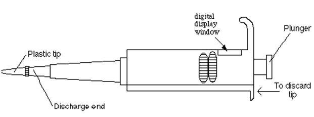 ../_images/micropipettor.jpg